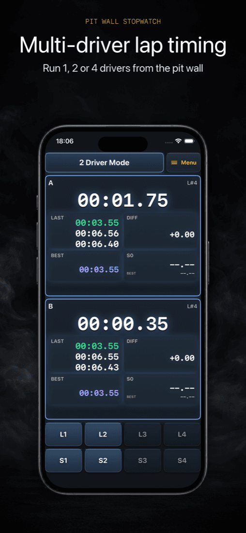 Pit Wall Stopwatch 2-driver timing screen