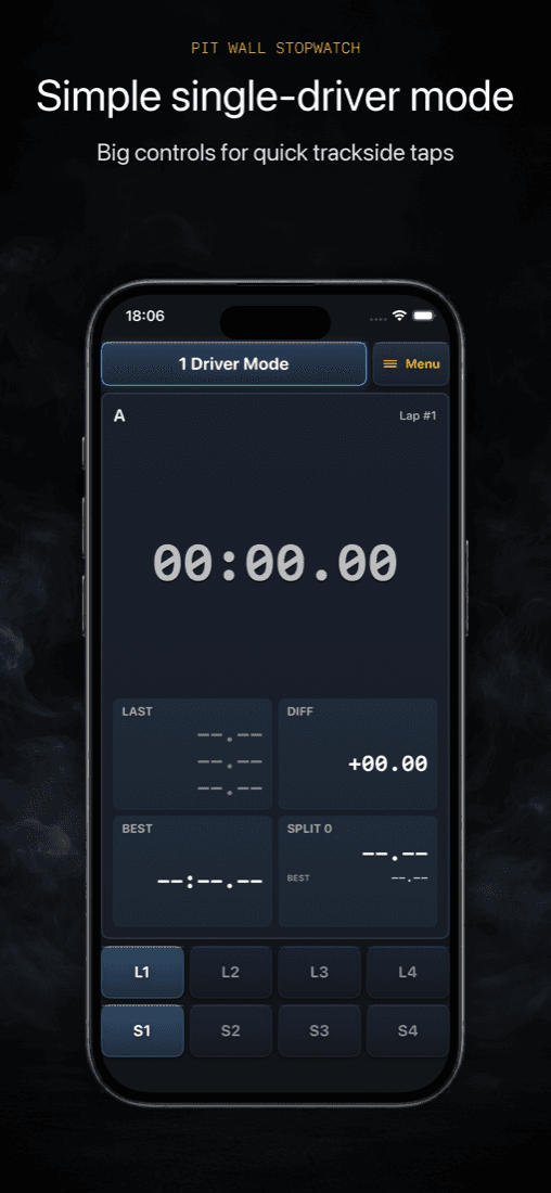 Pit Wall Stopwatch single-driver mode screen